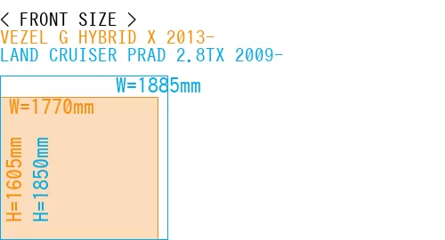 #VEZEL G HYBRID X 2013- + LAND CRUISER PRAD 2.8TX 2009-